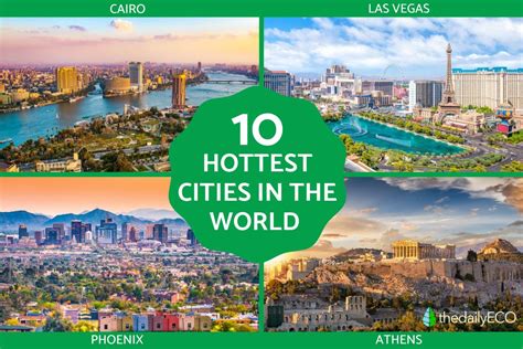 smallest city in the world|hottest city on earth today.